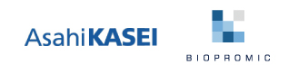 2020 Product Development of LFA platform for improving sensitivity of Point-of-Care assays for infectious disease with main focus on Tuberculosis $2,266,257